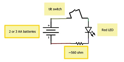 ../_images/tiltsensor-principle.jpg